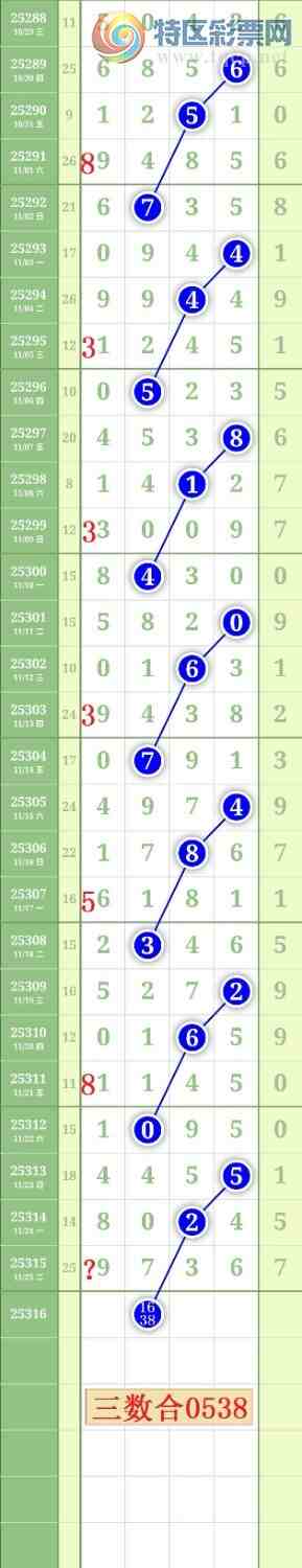 [] 25316ڣ0516ͷͼ桿891 / :³˫ / ID:1168700