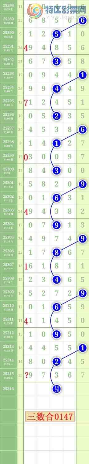 [] 25316ڣ0516ͷͼ桿845 / :³˫ / ID:1168700