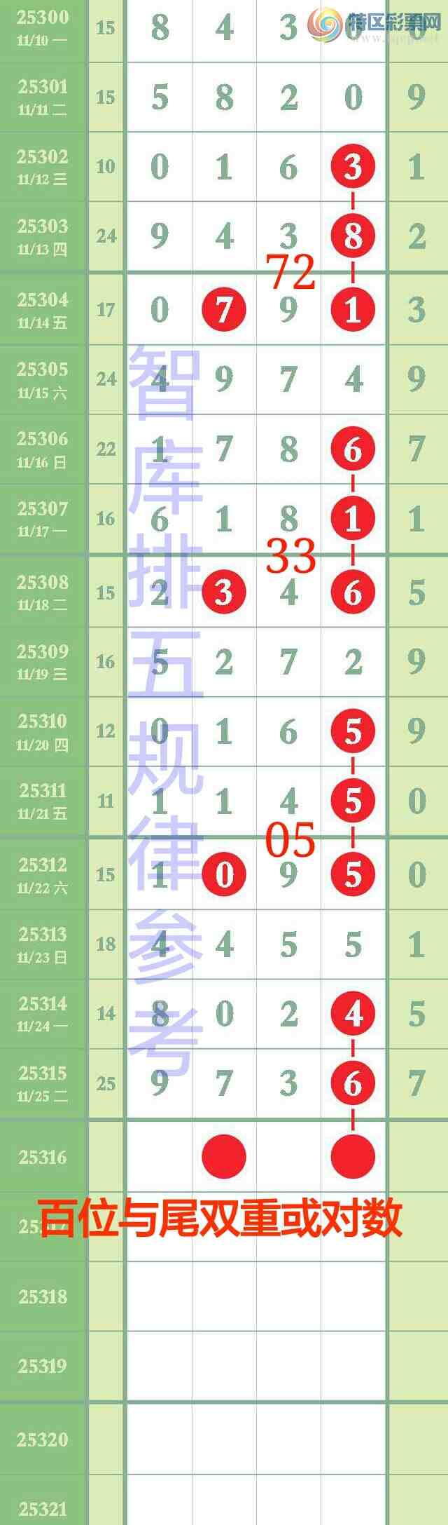 [������] 25316��:��ϲ�ǿ�Ӽ�������ֱ���9736������{ͼ��}862 / ����:��@�� / ����ID:1168369