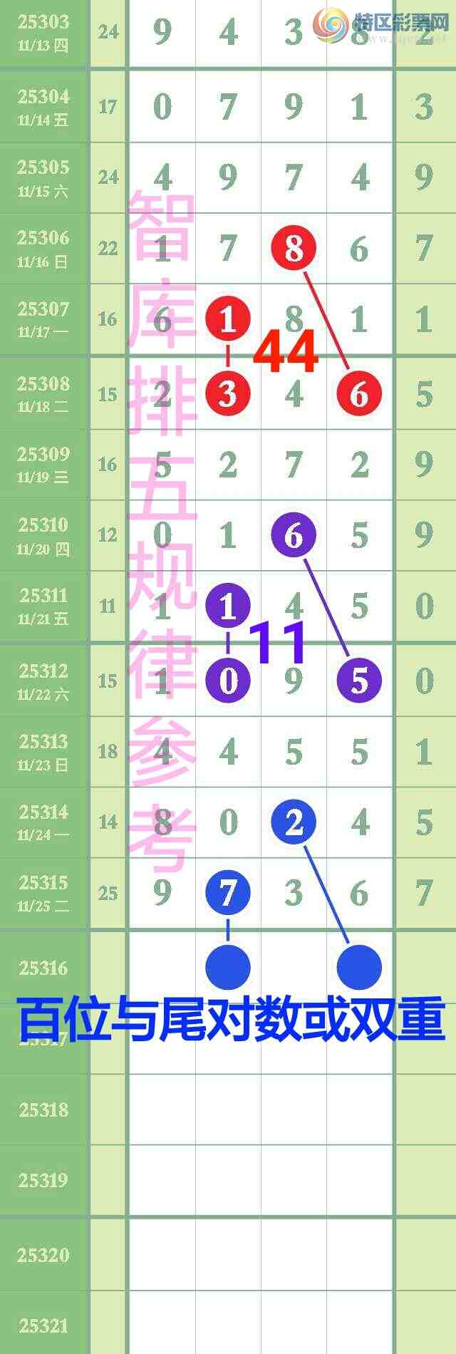 [������] 25316��:��ϲ�ǿ�Ӽ�������ֱ���9736������{ͼ��}577 / ����:��@�� / ����ID:1168369