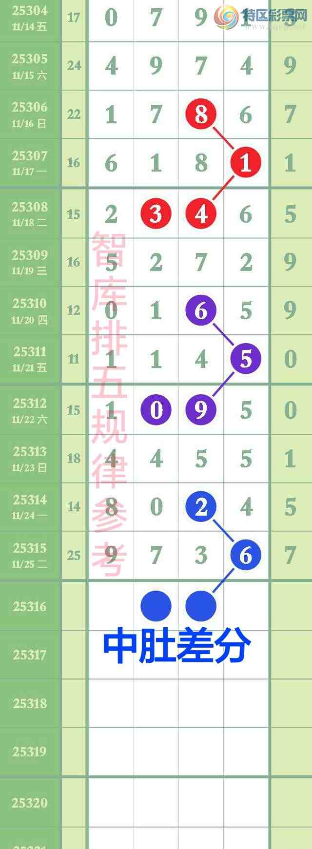 [������] 25316��:��ϲ�ǿ�Ӽ�������ֱ���9736������{ͼ��}685 / ����:��@�� / ����ID:1168369