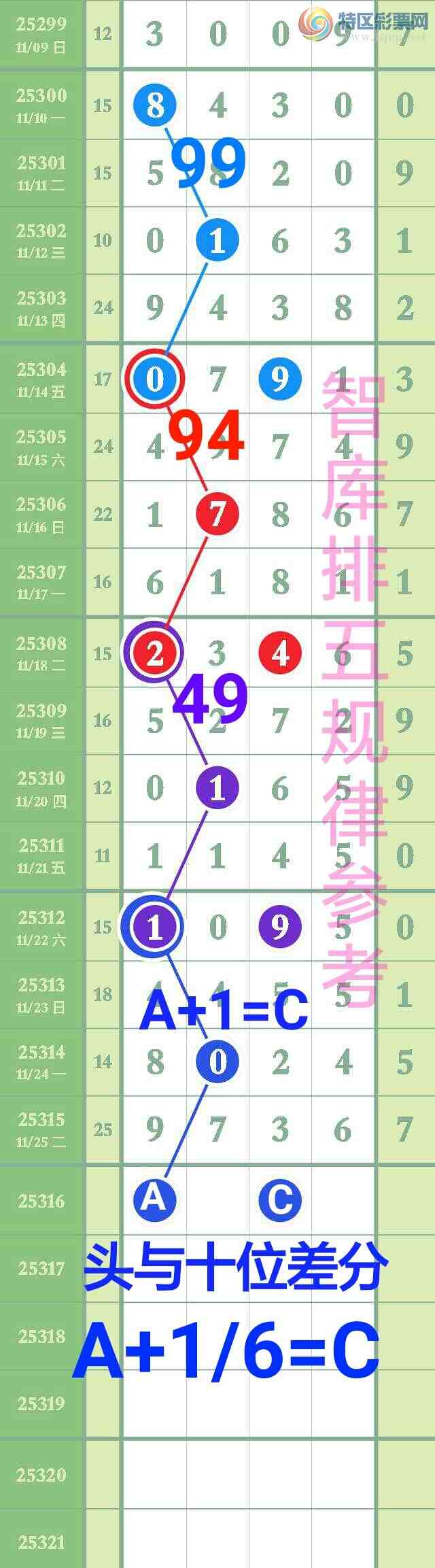 [������] 25316��:��ϲ�ǿ�Ӽ�������ֱ���9736������{ͼ��}405 / ����:��@�� / ����ID:1168369