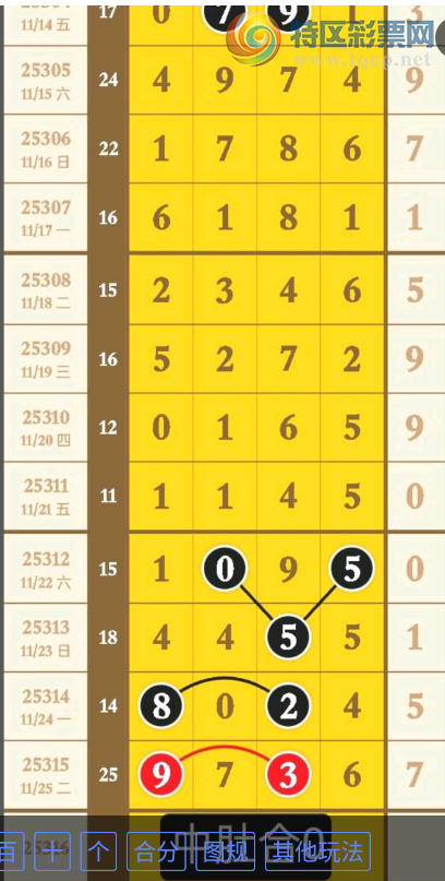 [] 25316ڣжǺ05ͼ桿229 / :ٵޣο / ID:1168807