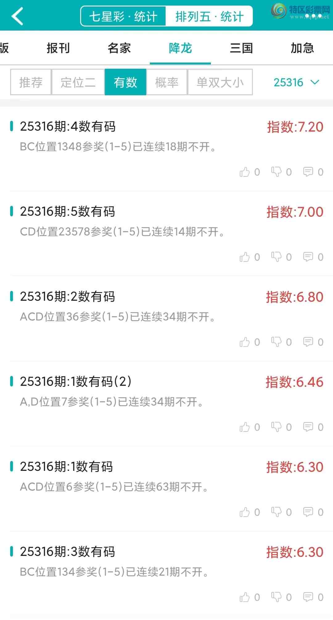 [] 25316ڣͳơ彵ͳƸ12У򽱾΢ʵ㲥722 / :ͷ-С / ID:1168852