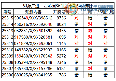 [] 25316ڣоֲ۱λƼ973X883 / :ͷ-С / ID:1168853