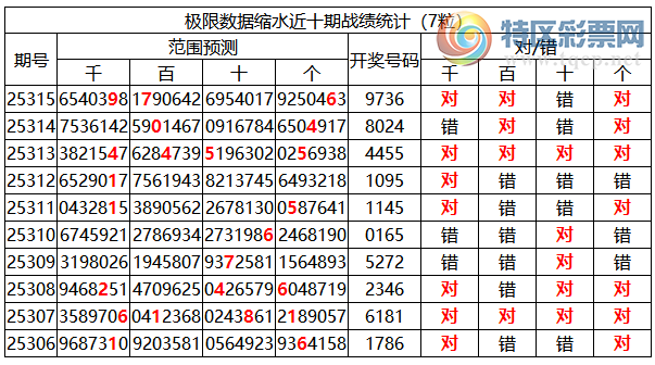 [] 25316ڣоֲ۱λƼ973X407 / :ͷ-С / ID:1168853