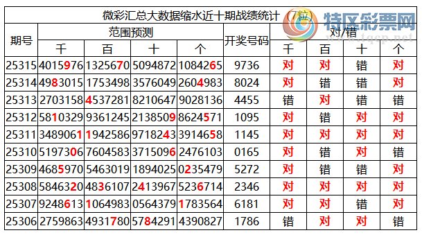 [] 25316ڣоֲ۱λƼ973X837 / :ͷ-С / ID:1168853