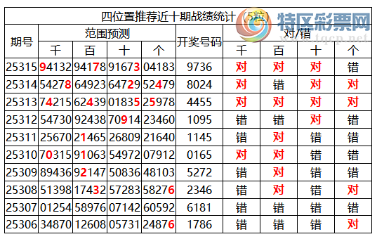 [] 25316ڣоֲ۱λƼ973X455 / :ͷ-С / ID:1168853