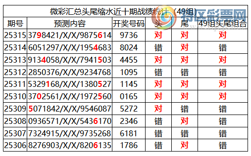 [] 25316ڣоֲ۱λƼ973X617 / :ͷ-С / ID:1168853