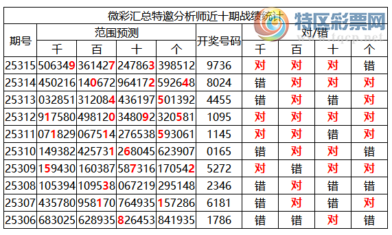 [] 25316ڣоֲ۱λƼ973X169 / :ͷ-С / ID:1168853