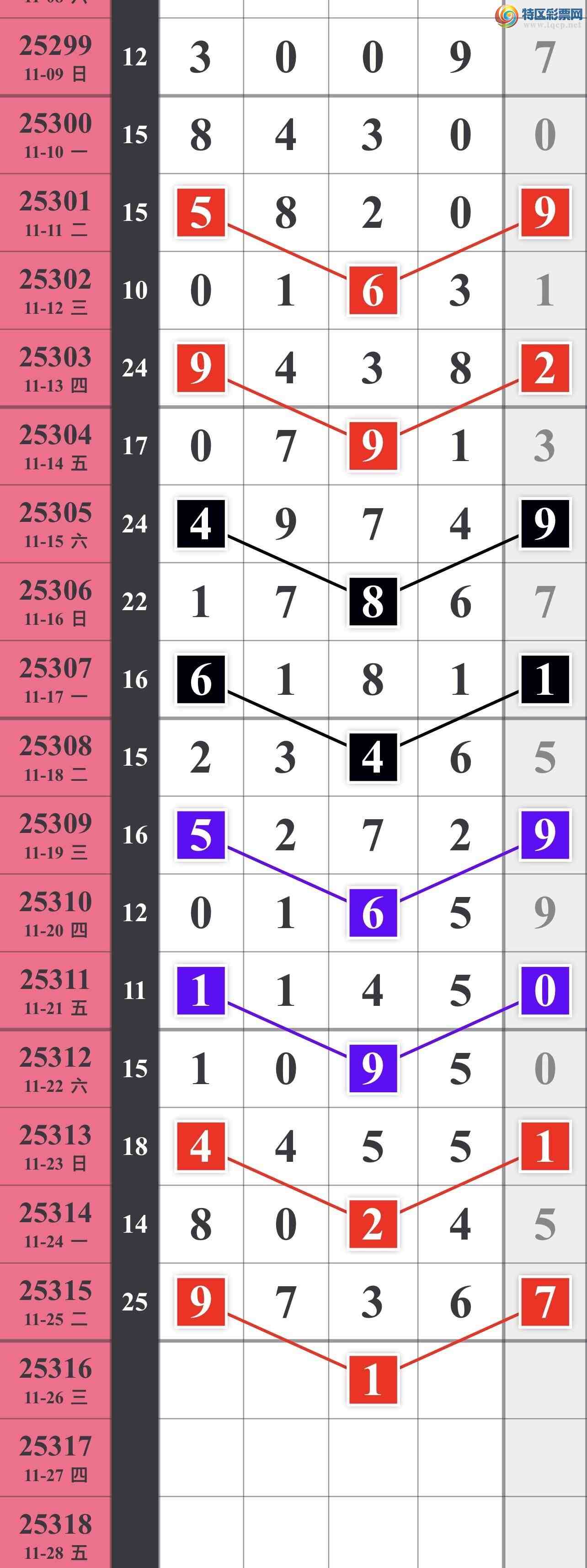 [] 25316ڣˮͼ桿403 / :䱦 / ID:1168854