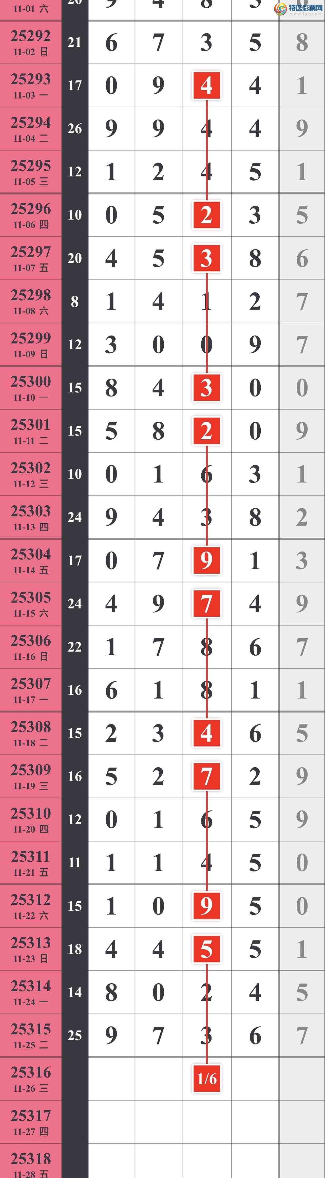 [] 25316ڣˮͼ桿292 / :䱦 / ID:1168854