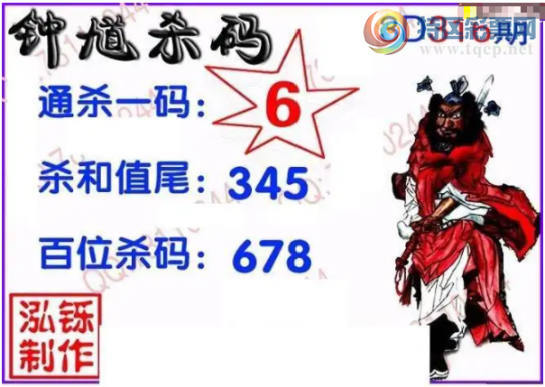 [����3D] 25316�ڣ�������ɱ6�롾���ա�76 / ����:��Ĭ���� / ����ID:1168864