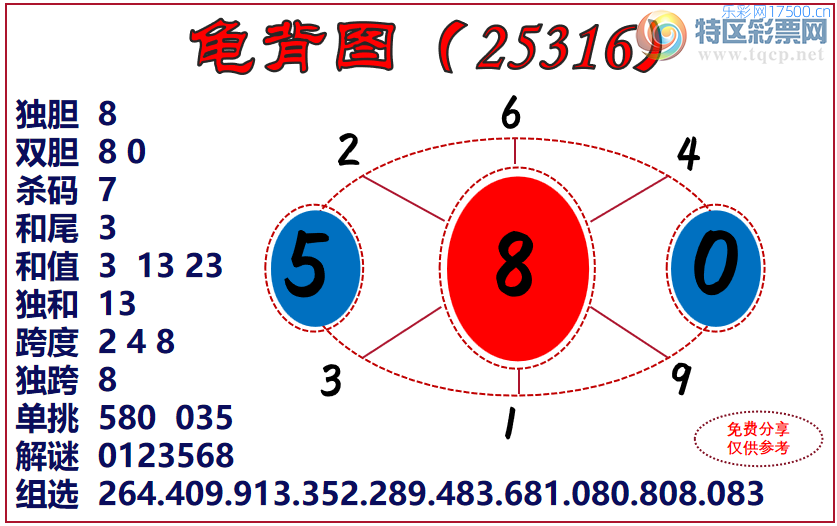 [����3D] 25316�ڣ�������ɱ6�롾���ա�527 / ����:��Ĭ���� / ����ID:1168864