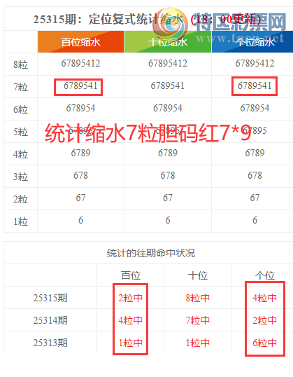 [3D] 25316ڣ3Dֲͳˮ7*9(108)515 / :ͷ-С / ID:1168874