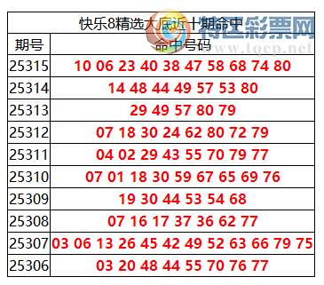 [8] 25316ڣ8ֲڴ׵10(51010842 / :ͷ-С / ID:1168876