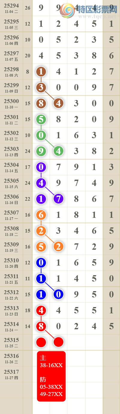 [] 25316ڣͷβ104 / : / ID:1168878