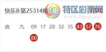 [����8] 25316�ڣ���Ӱ����ѡһ�Ƽ�238 / ����:��Ӱ���� / ����ID:1168474