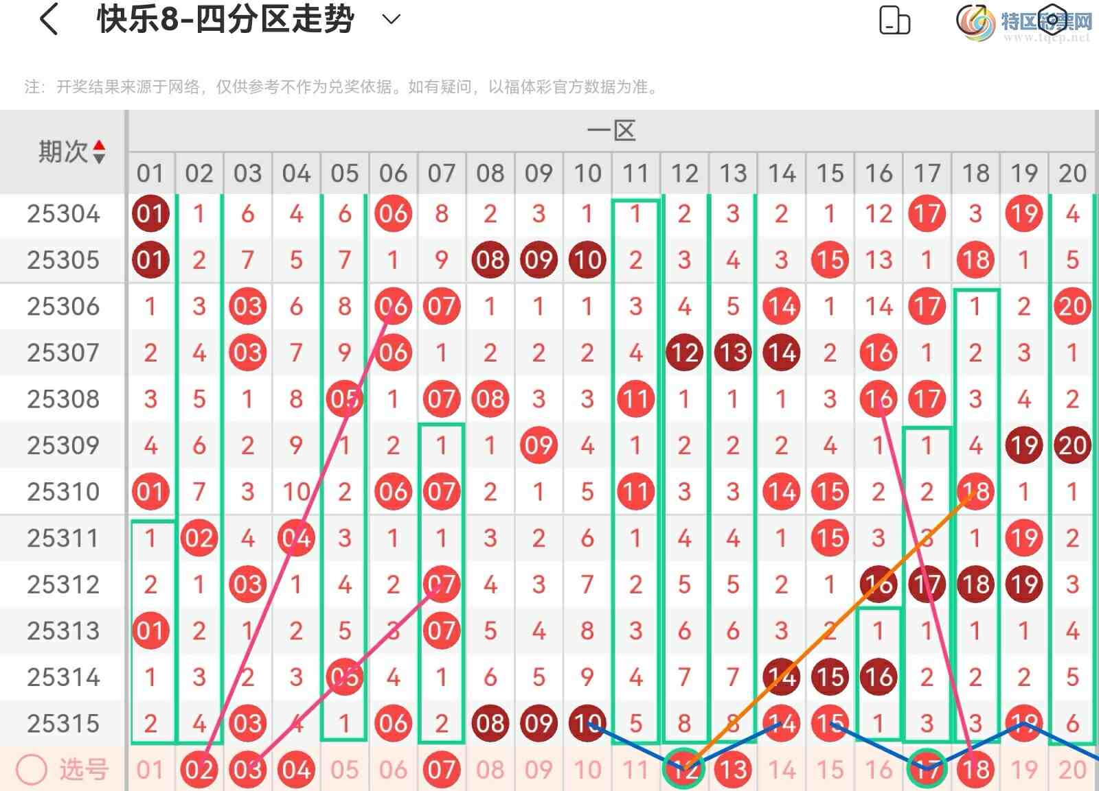 [8] 25316ڣ˿˿ְ˵25316ڻƷ708 / :˿˿ / ID:1168881