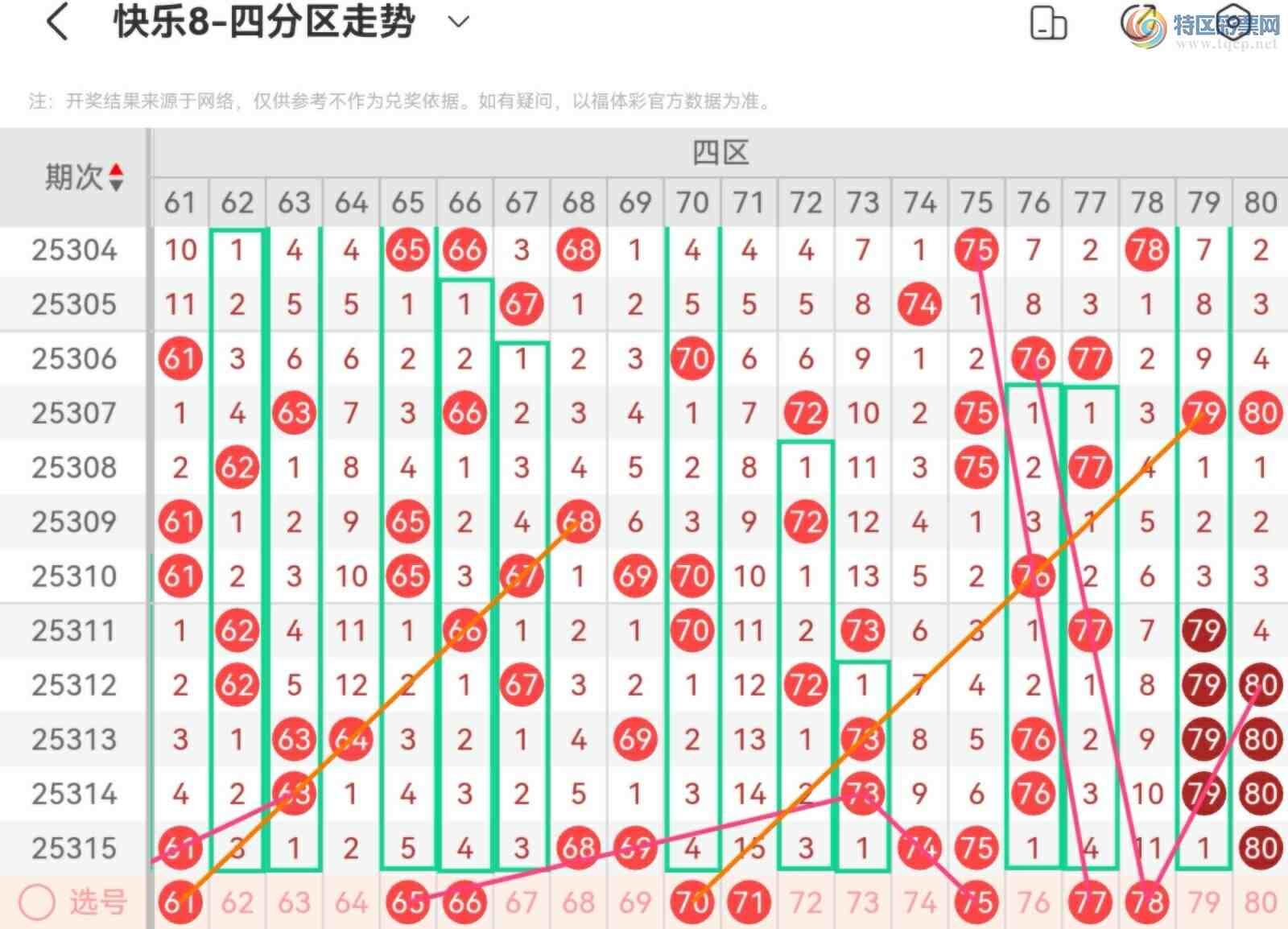 [8] 25316ڣ˿˿ְ˵25316ڻƷ186 / :˿˿ / ID:1168881