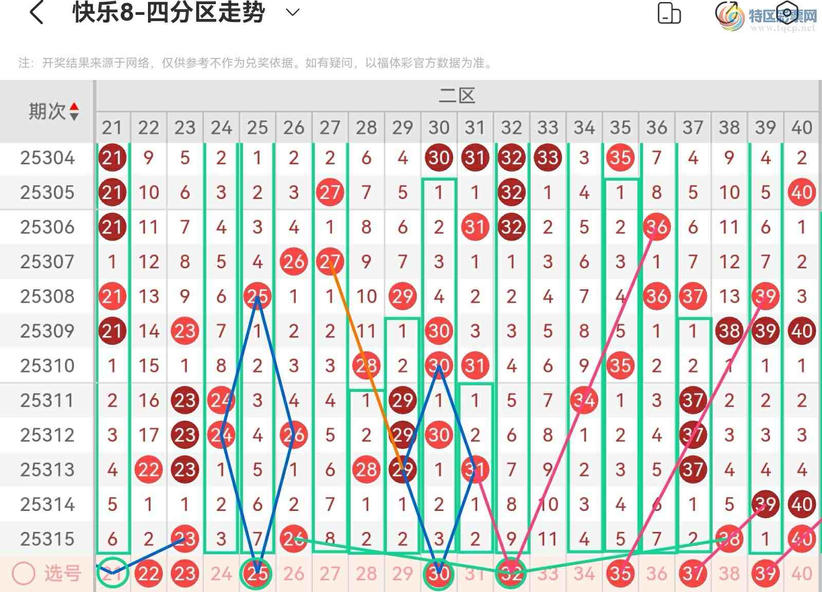 [8] 25316ڣ˿˿ְ˵25316ڻƷ994 / :˿˿ / ID:1168881