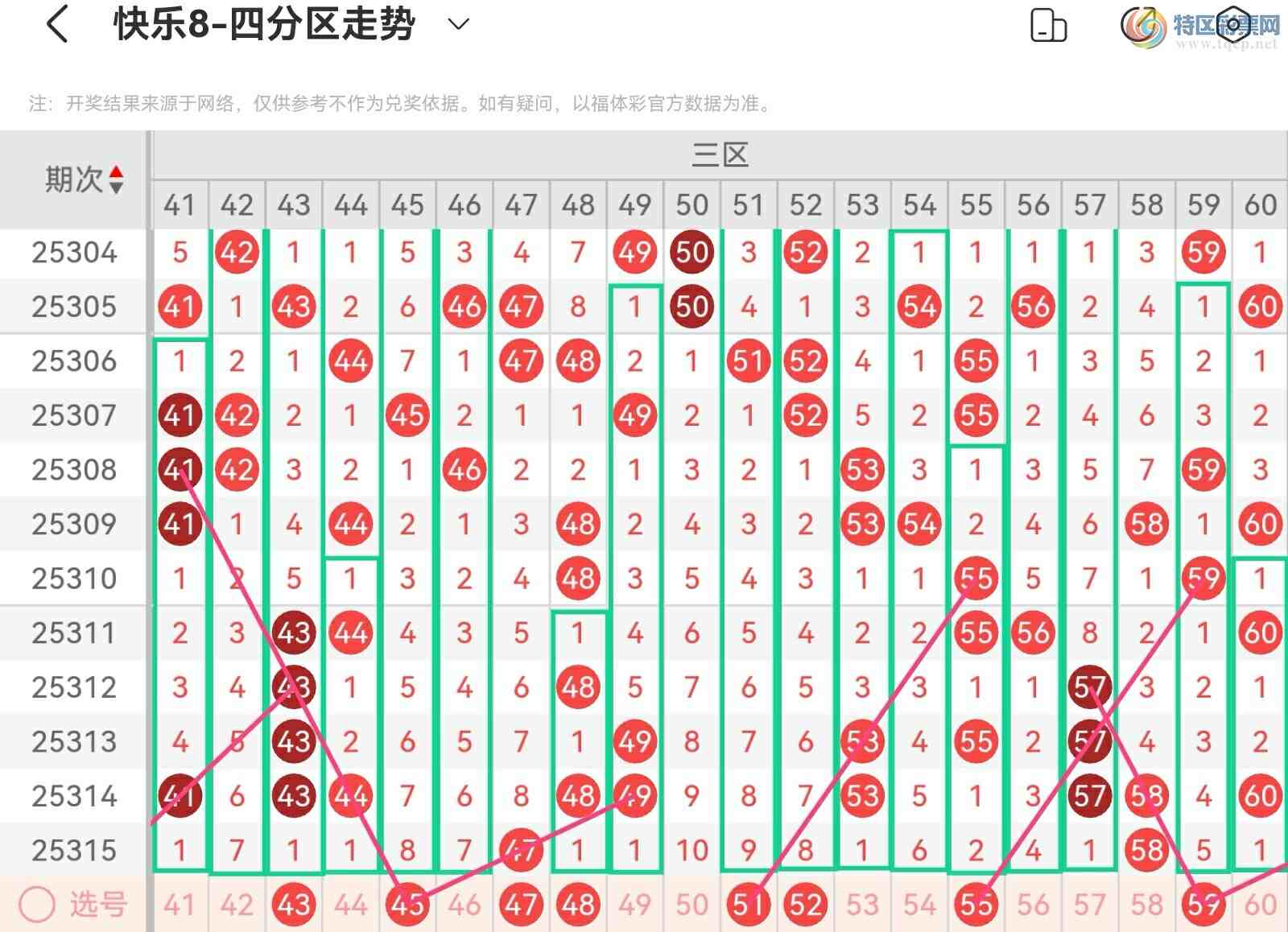 [8] 25316ڣ˿˿ְ˵25316ڻƷ560 / :˿˿ / ID:1168881