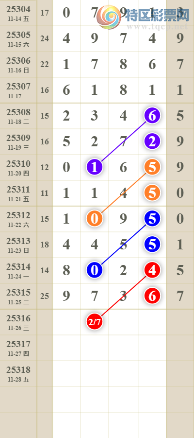 [] 25316ڣͷβ454 / : / ID:1168878