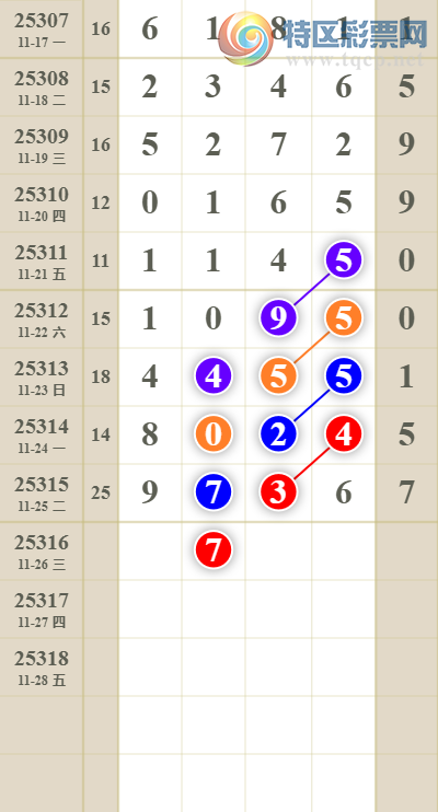 [] 25316ڣͷβ219 / : / ID:1168878