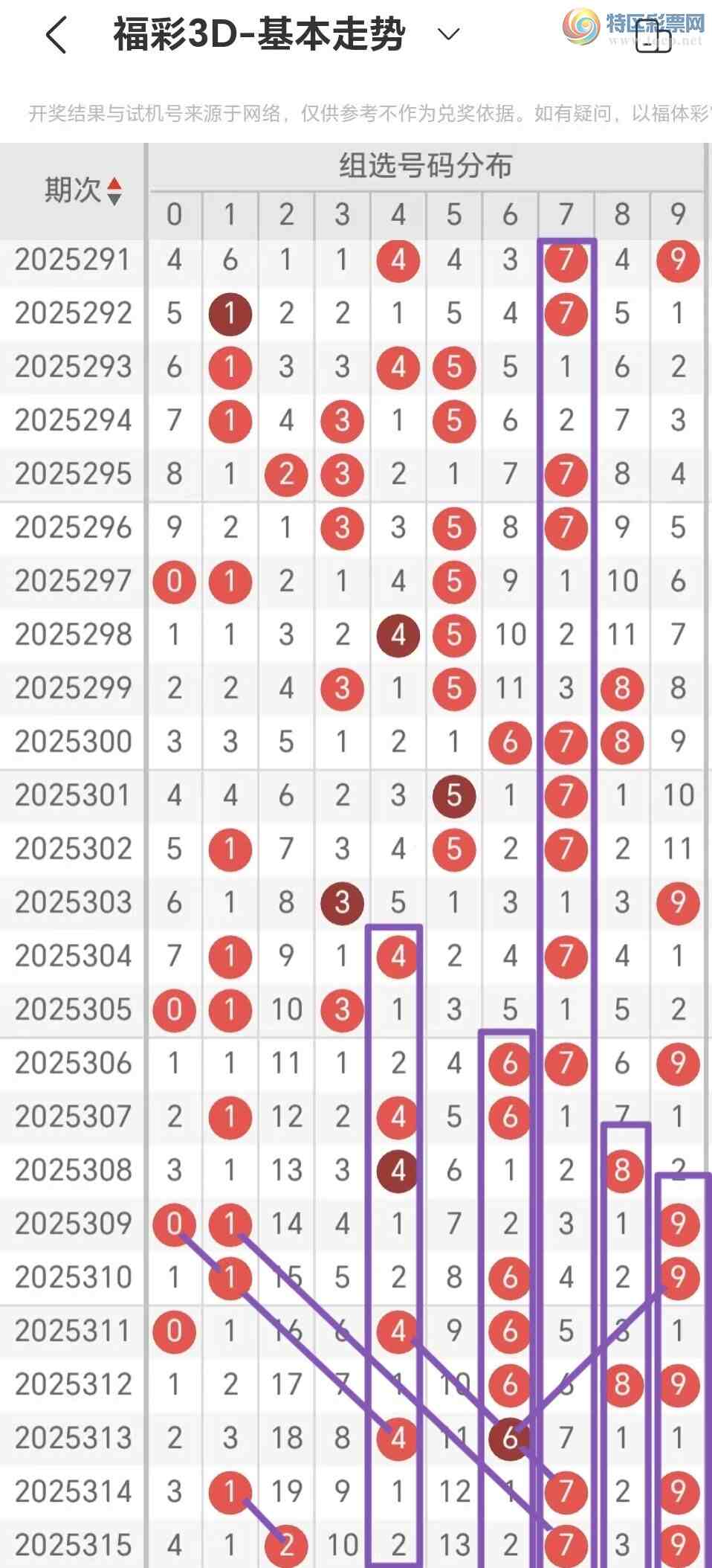 [3D] 25316ڣŬ3D2025316Ƽ352 / :Ŭ / ID:1168896