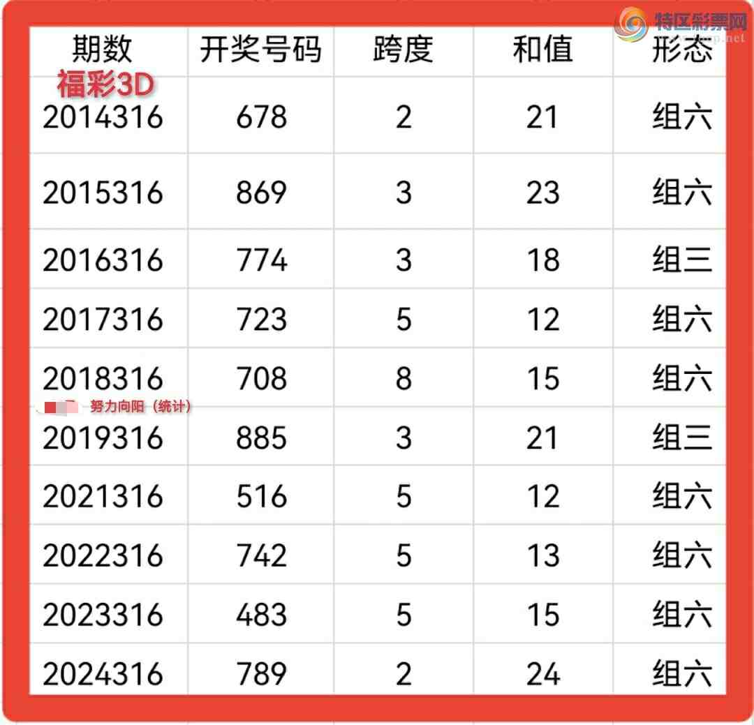 [3D] 25316ڣŬ3D2025316Ƽ802 / :Ŭ / ID:1168896