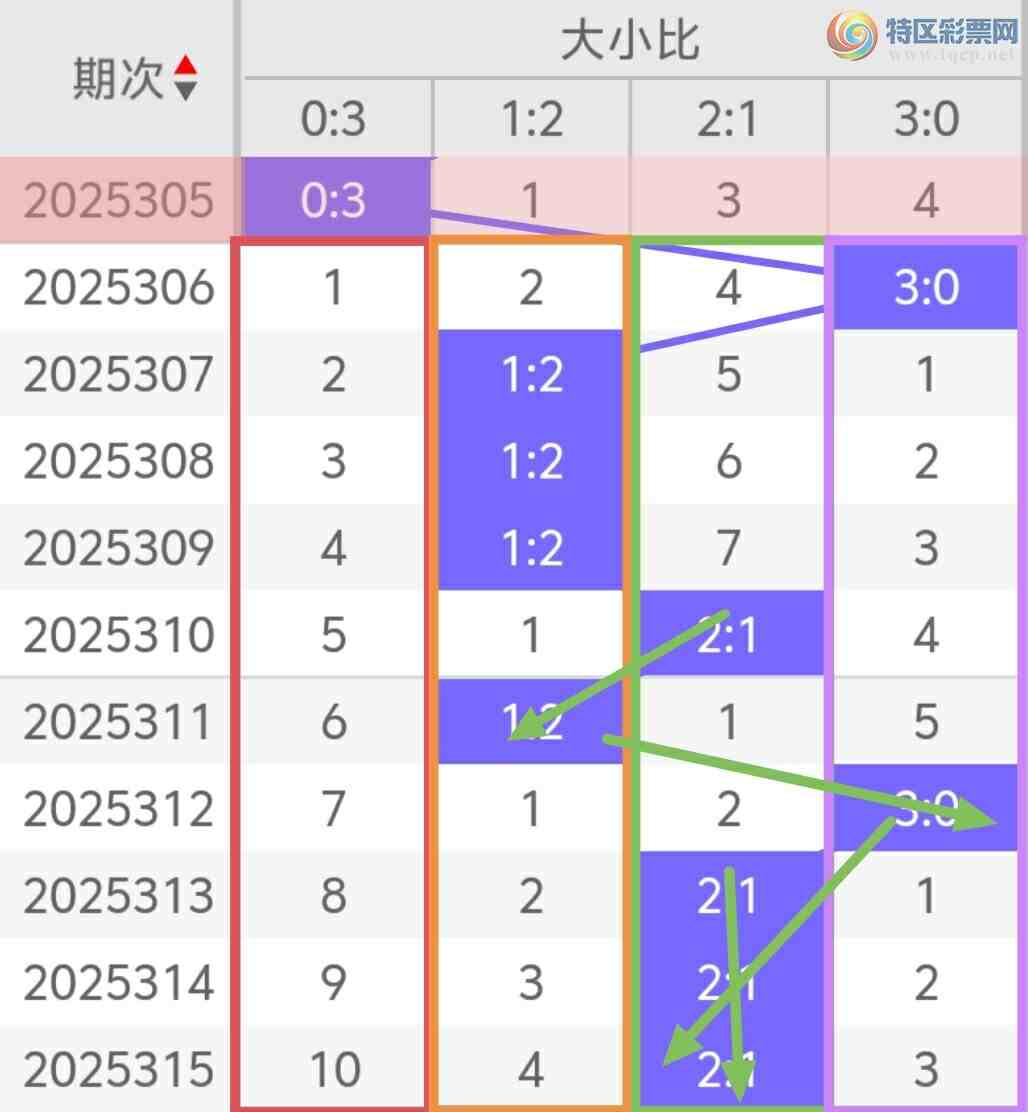 [3D] 25316ڣŮ񸣲3D316ڱڼⷢ391 / :Ů / ID:1168903