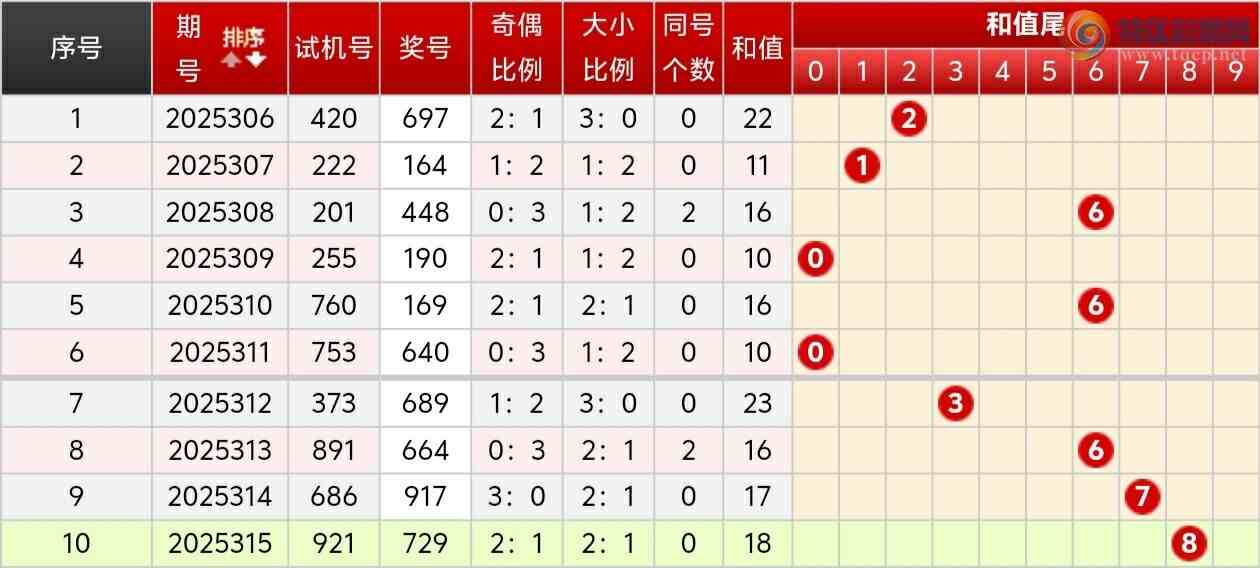 [3D] 25316ڣŮ񸣲3D316ڱڼⷢ470 / :Ů / ID:1168903