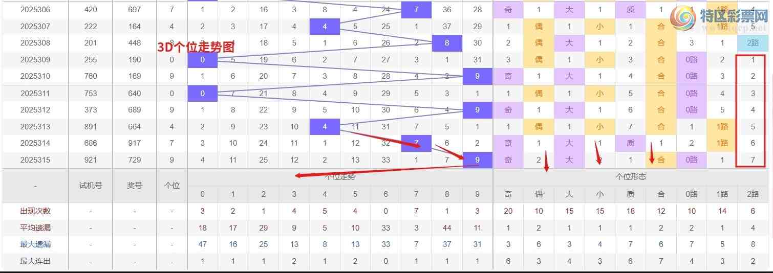 [3D] 25316ڣǮ3D316Ʒ558 / :Ǯ / ID:1168904