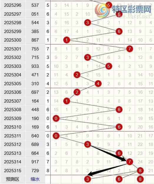 [3D] 25316ڣ鸣3D25316ڷ471 / :顣 / ID:1168909