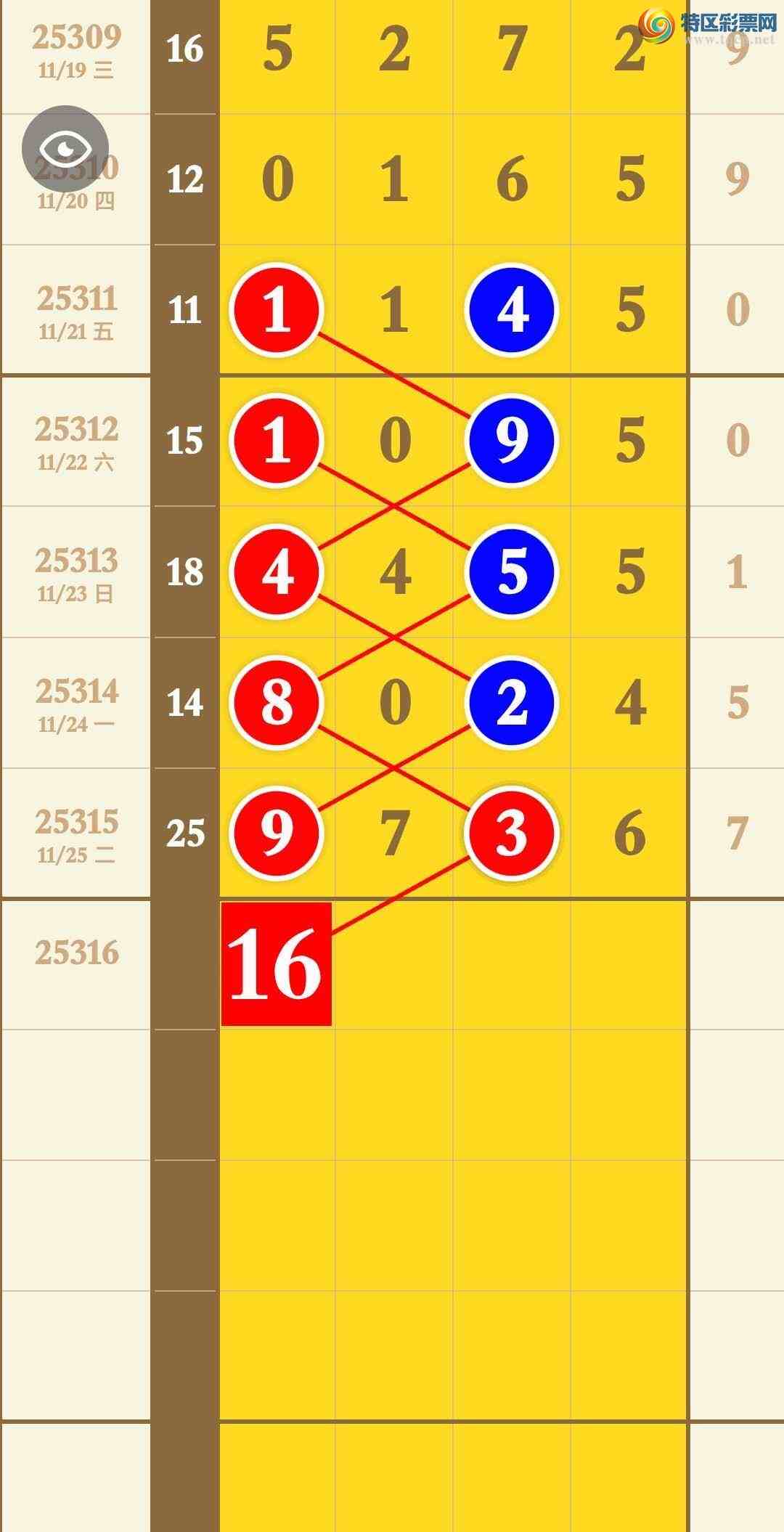 [] 25316ڣ49ͷ27½ɹڼͷ160 / : / ID:1168734