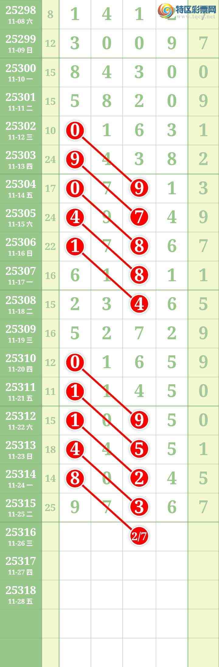 [] 25316ڣĹ177 / : / ID:1168370