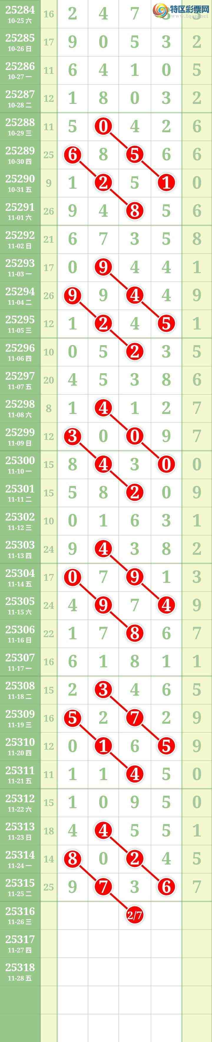 [] 25316ڣĹ368 / : / ID:1168370