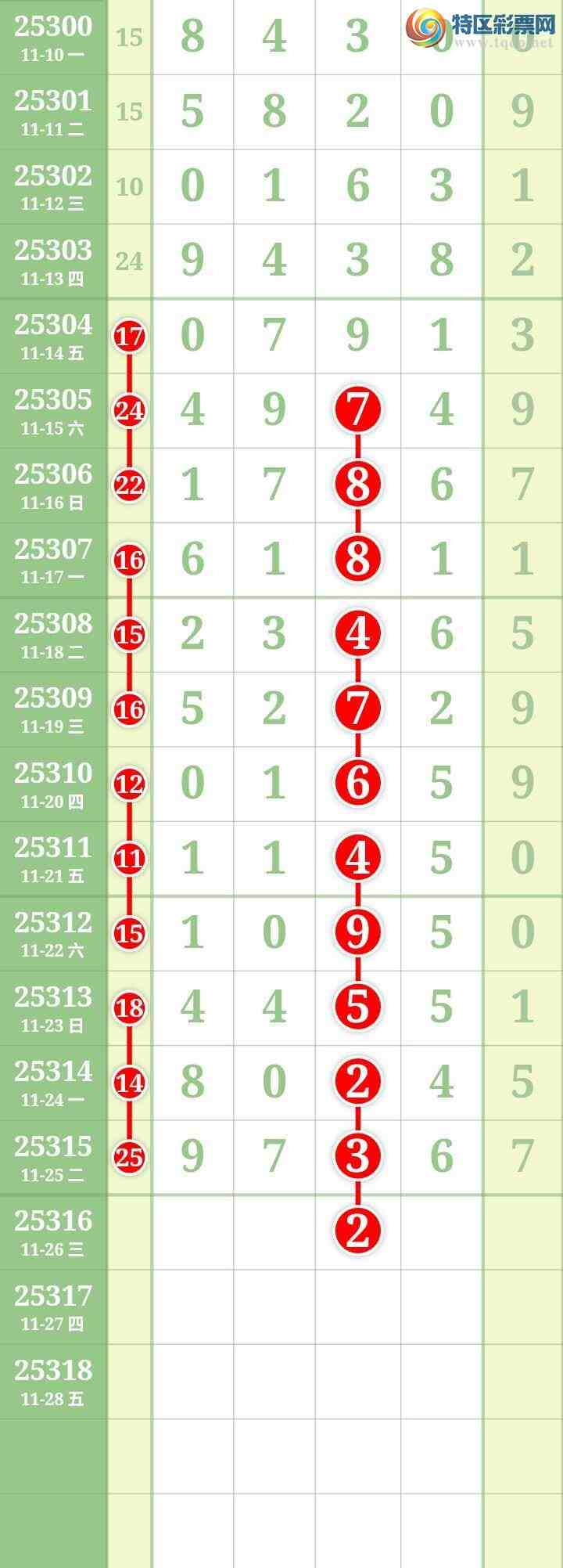 [] 25316ڣĹ595 / : / ID:1168370