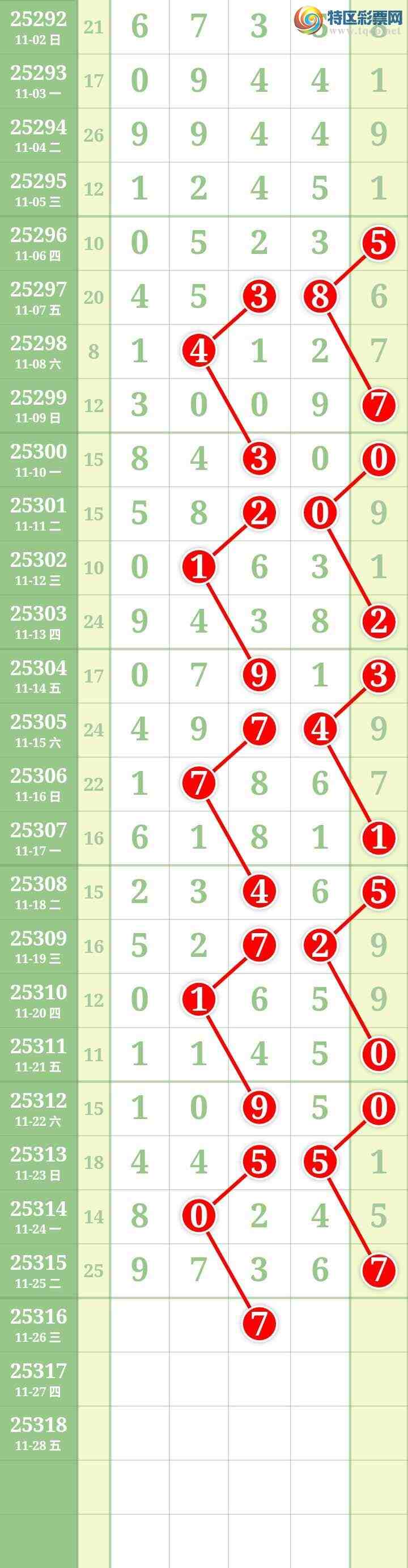 [] 25316ڣĹ953 / : / ID:1168370