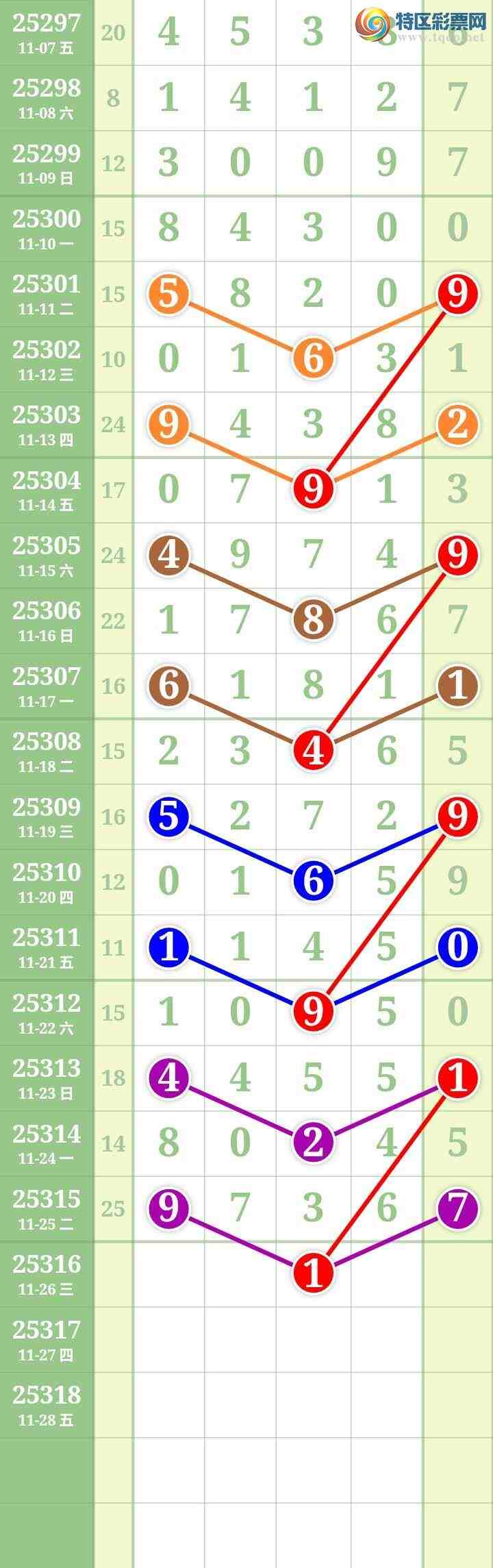 [] 25316ڣĹ378 / : / ID:1168370