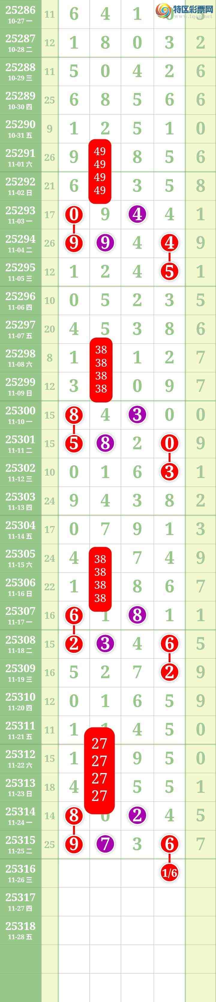 [] 25316ڣĹ282 / : / ID:1168370