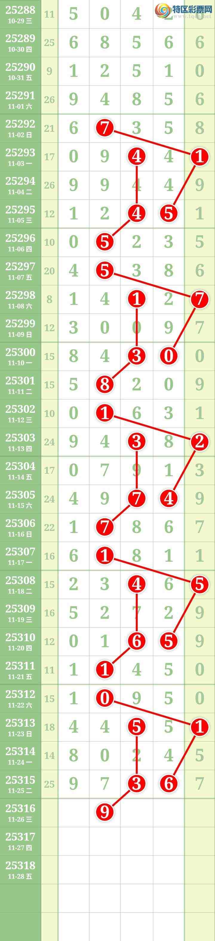 [] 25316ڣĹ414 / : / ID:1168370