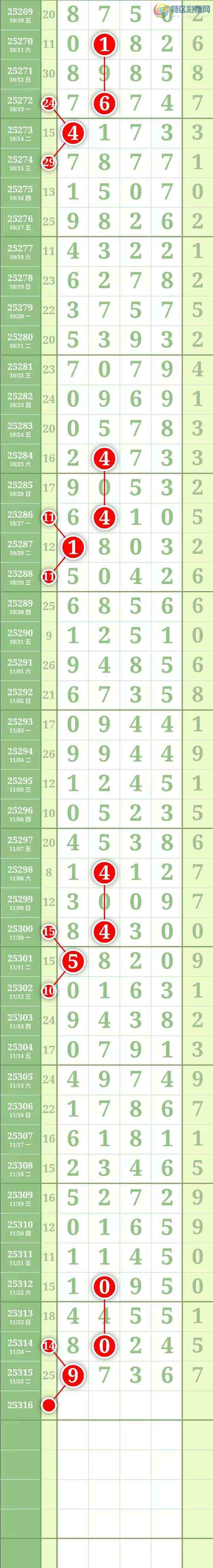 [] 25317ڣͼ桿299 / : / ID:1168915