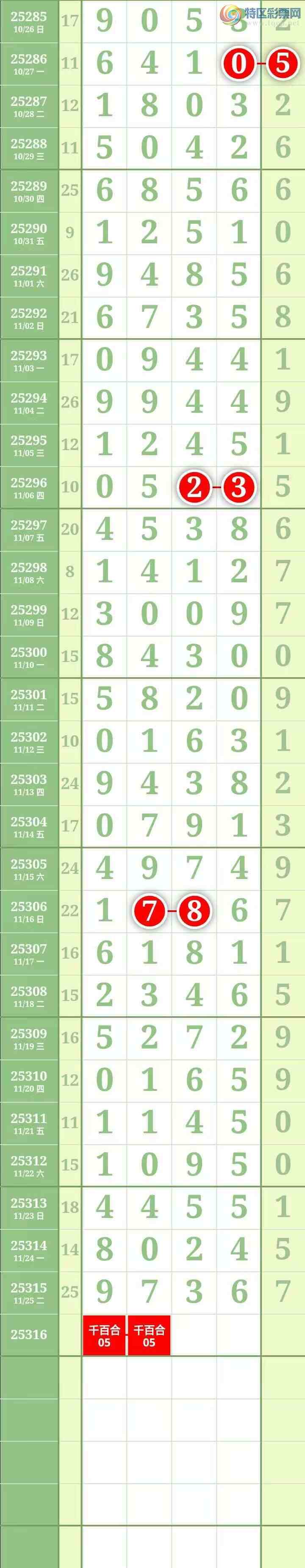 [] 25317ڣͼ桿829 / : / ID:1168915