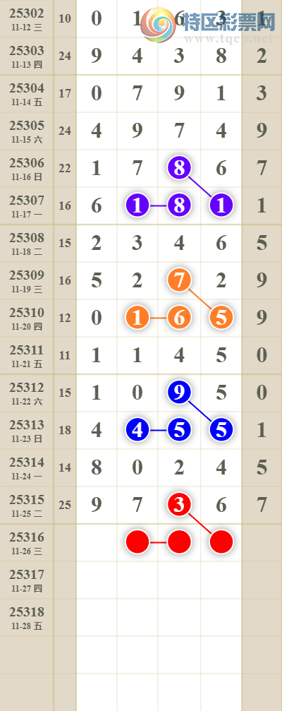 [] 25316ڣͷβ405 / : / ID:1168878