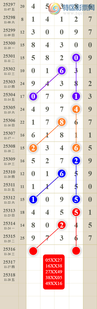 [] 25316ڣͷβ357 / : / ID:1168878