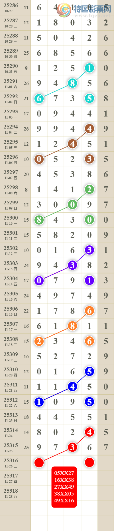 [] 25316ڣͷβ412 / : / ID:1168878