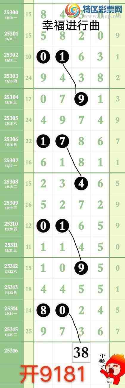 [] 25317ڣҸڹ8վʮλ һ9181ͼ桿673 / :wd25100 / ID:1168924