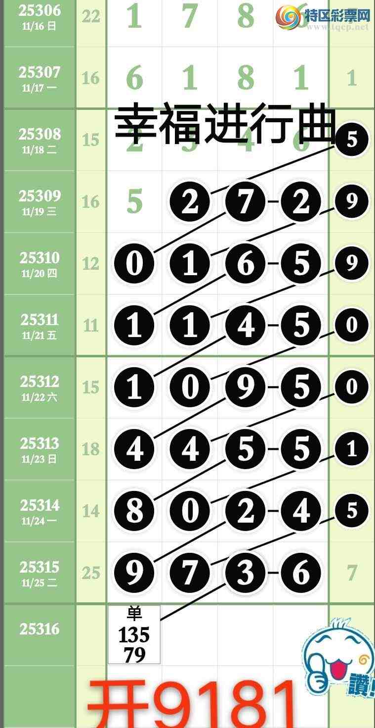 [] 25317ڣҸڹ8վʮλ һ9181ͼ桿415 / :wd25100 / ID:1168924