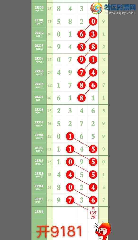 [] 25317ڣҸڹ8վʮλ һ9181ͼ桿12 / :wd25100 / ID:1168924